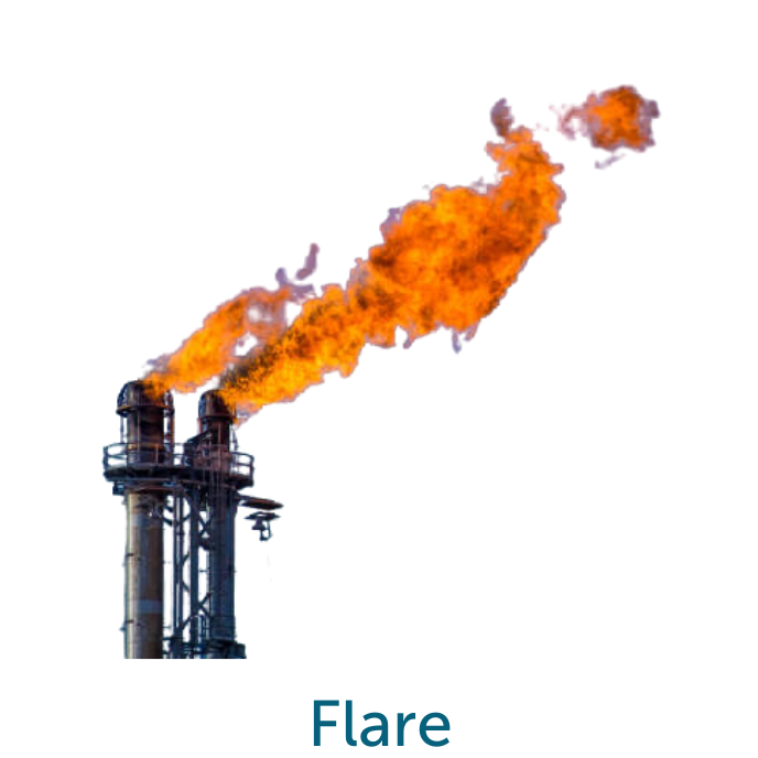 Flare T